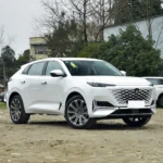 Changan Uni-K – For Sale From China  | Chinese Cars in Australia - Image 3